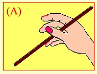 How to Use Chopsticks?